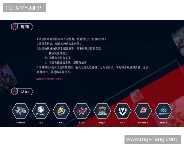 青训选拔计划助力新生代选手崛起于Dota2竞技舞台